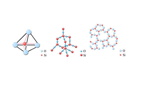 Silicon oxide and silicon/carbon composite