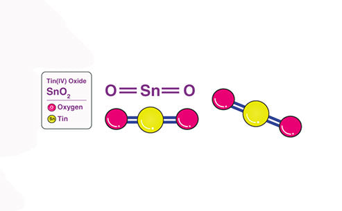 What is tin oxide?
