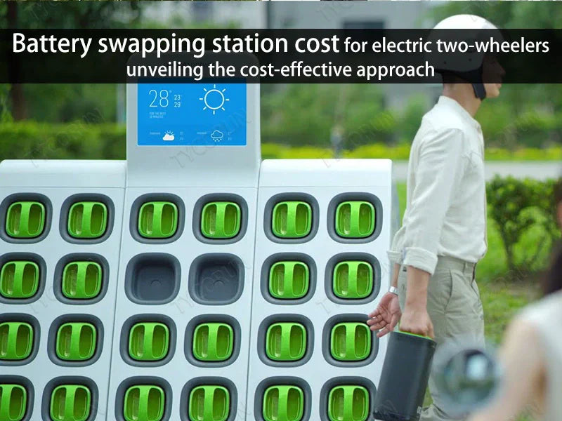 Battery swapping station cost for electric two-wheelers - unveiling the cost-effective approach
