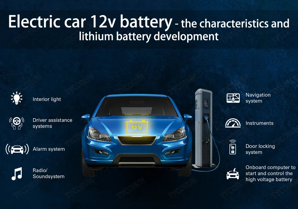 Electric-car-12v-battery