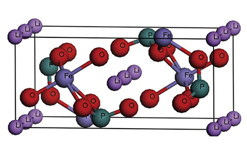 What are the Fe-containing phosphate phases?