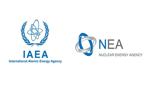 International research direction of nuclear energy development
