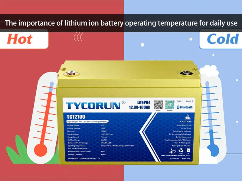Lithium ion battery operating temperature for daily use