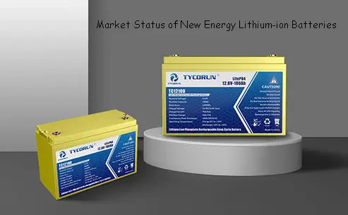 Market Status of New Energy Lithium-ion Batteries