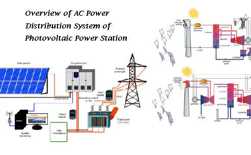 Overview of AC Power Distribution System of Photovoltaic Power Station