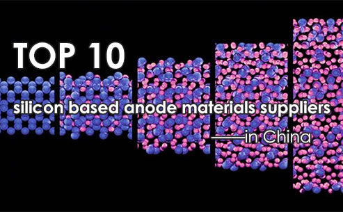 Top 10 silicon based anode materials suppliers in China