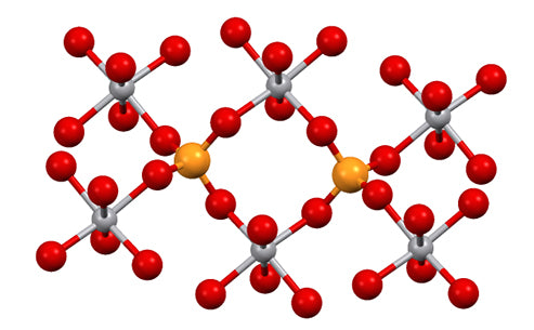 What are the phosphates of vanadium?