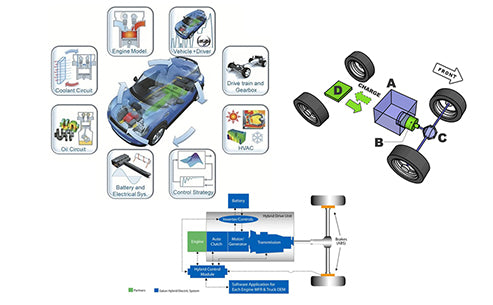Analysis of technology development trend of hybrid power system