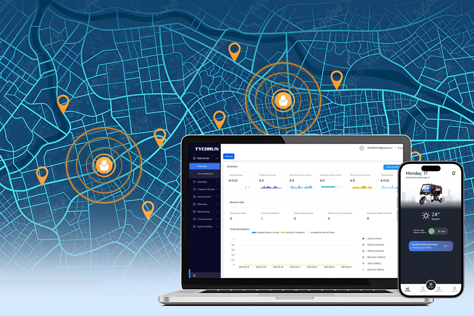Smart Feeder Fleet Management
