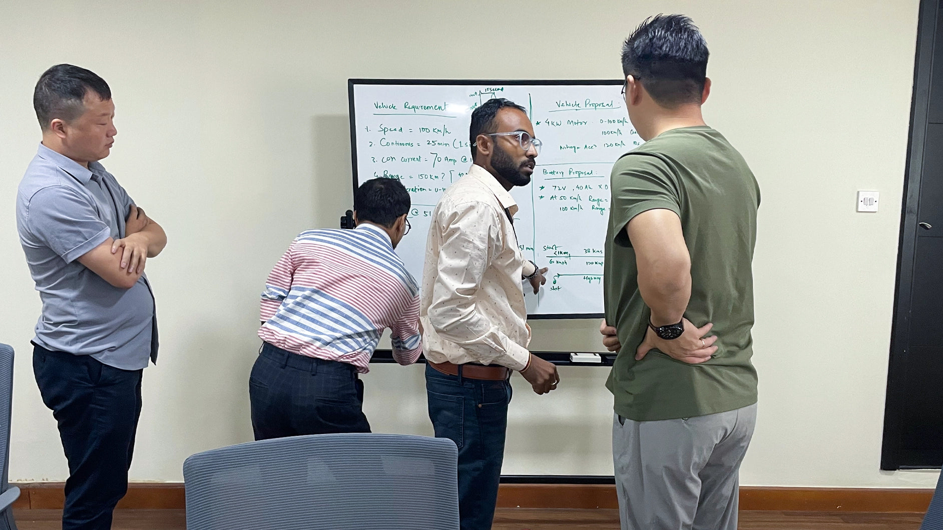 Define_requirements_and_determine_product_specifications_and_plans