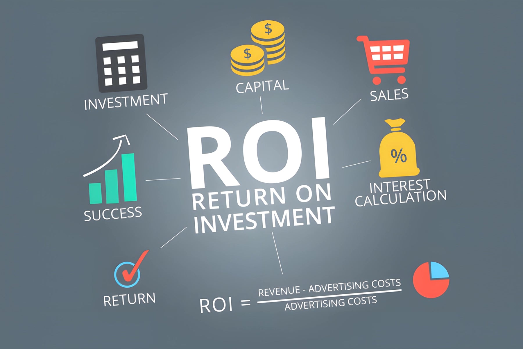 High_ROI_Business_Model