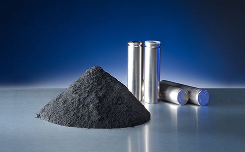 Characteristics and classification of anode materials