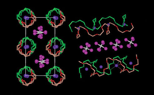 How does ion conduction in crystalline polymer electrolytes work?