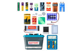 What are the classifications of power batteries?