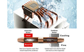 What are the performance requirements, compatibility and life and working conditions of heat pipes?