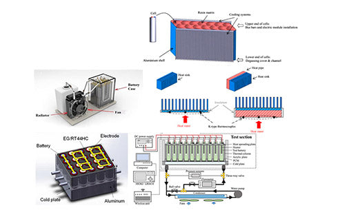 What are typical PCM battery thermal management systems?