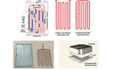 What is a pulsating heat pipe?