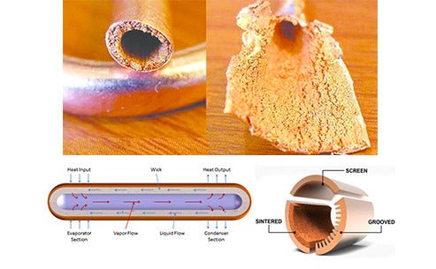 What is a sintered heat pipe?