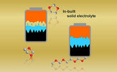 What is a solid electrolyte?
