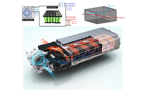 What is air-cooled battery cooling?