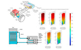 What is boil cooling?
