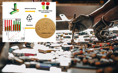 What is cadmium metal recovery technology?