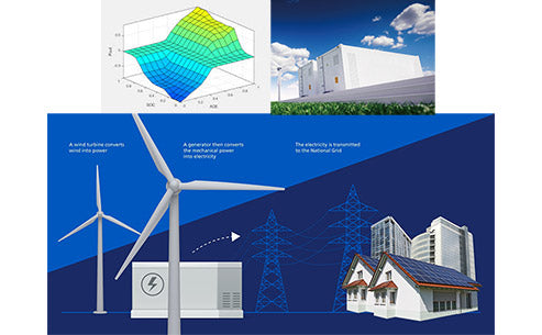 What is frequency modulation without energy storage for intermittent power supplies?