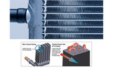 What is microchannel heat exchanger air conditioning cooling?