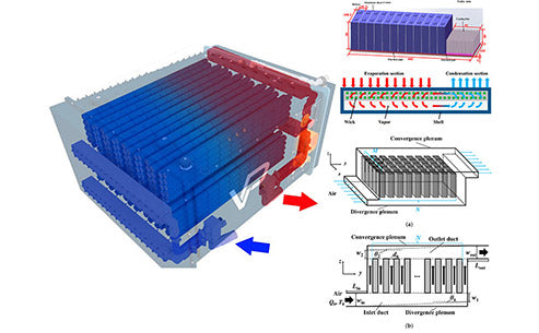What is serial and parallel ventilation for air-cooled battery cooling?