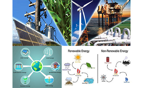 What is the classification of energy?