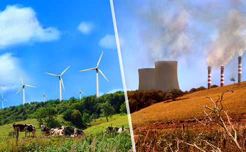 What is the current state of energy and the environment?