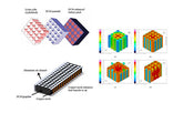 What is the cylindrical power battery system based on PCM heat dissipation?
