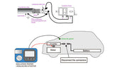 What is the detection method of insulation resistance of electric vehicle electrical system?