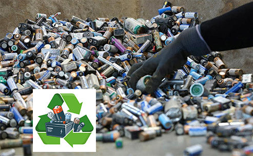 What is the development trend of waste battery management?