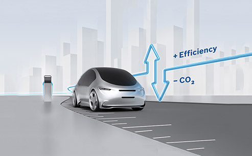 What is the driving force for the development of electric vehicles?