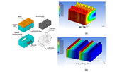 What is the effect of PCM thermal conductivity on the heat dissipation of square power batteries? 