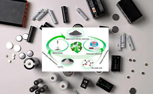 What is the mixed comprehensive treatment technology of waste button batteries?