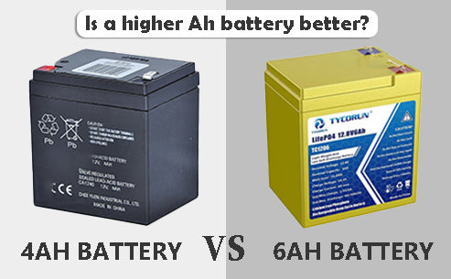 4ah vs 6ah battery