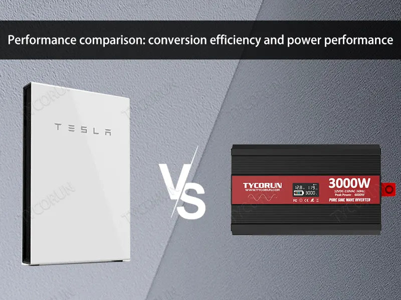 Comparison of Tesla power inverter and Tycorun inverter: price, performance, and user experience