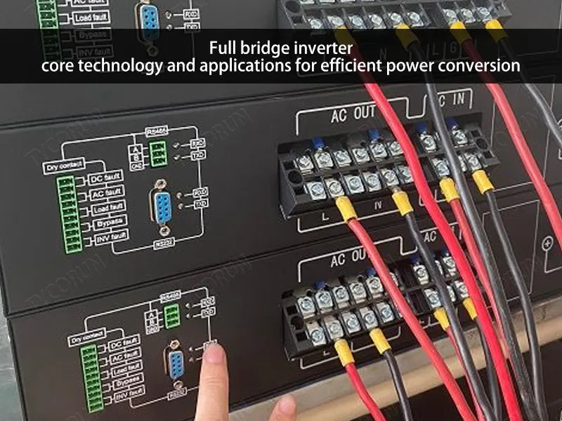 Full bridge inverter - Core technology and applications for efficient power conversion