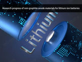 Research progress of non-graphite anode materials for lithium-ion batteries