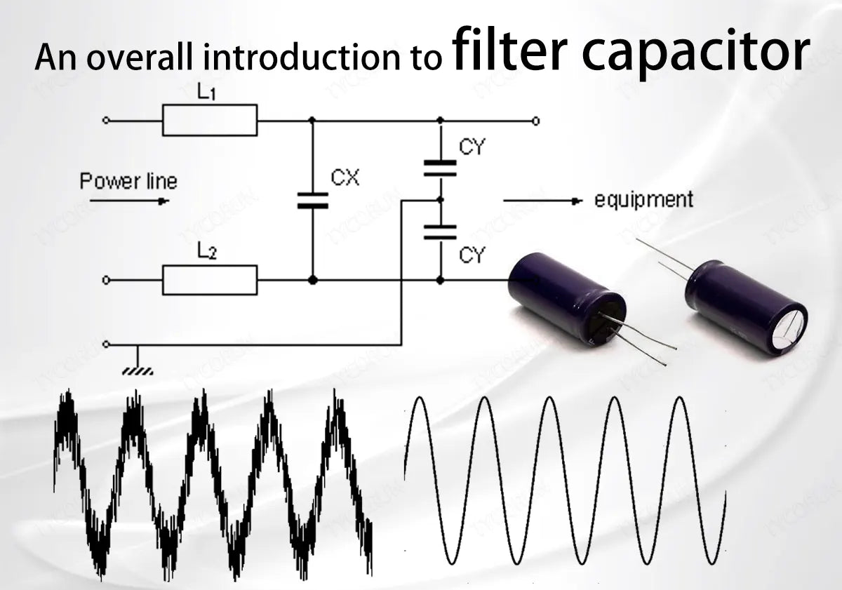 An overall introduction to filter capacitor-Tycorun Batteries