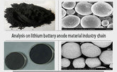 Analysis on lithium battery anode material industry chain