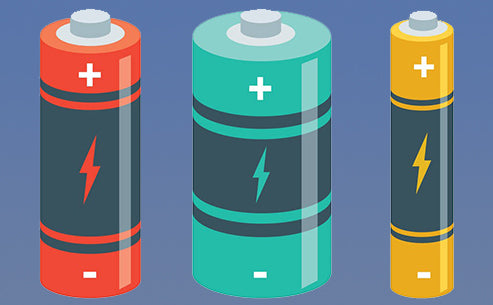 Basic knowledge of battery