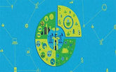 China's biomass energy reserves and development prospects