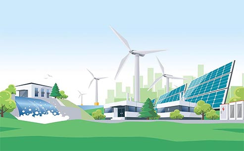 China's renewable energy development history and measures