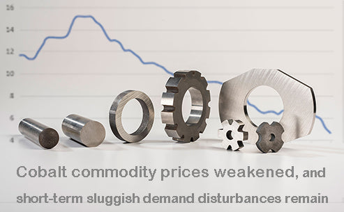 Cobalt commodity prices weakened, and short-term sluggish demand disturbances remain