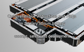Comprehensive instructions and FAQs on ternary lithium battery - concept, safety and development