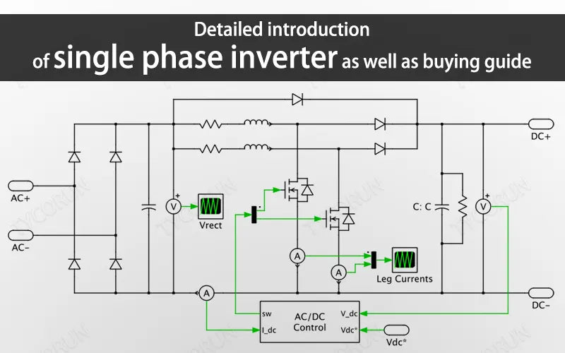 Detailed introduction of single phase inverter as well as buying guide