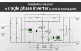 Detailed introduction of single phase inverter as well as buying guide